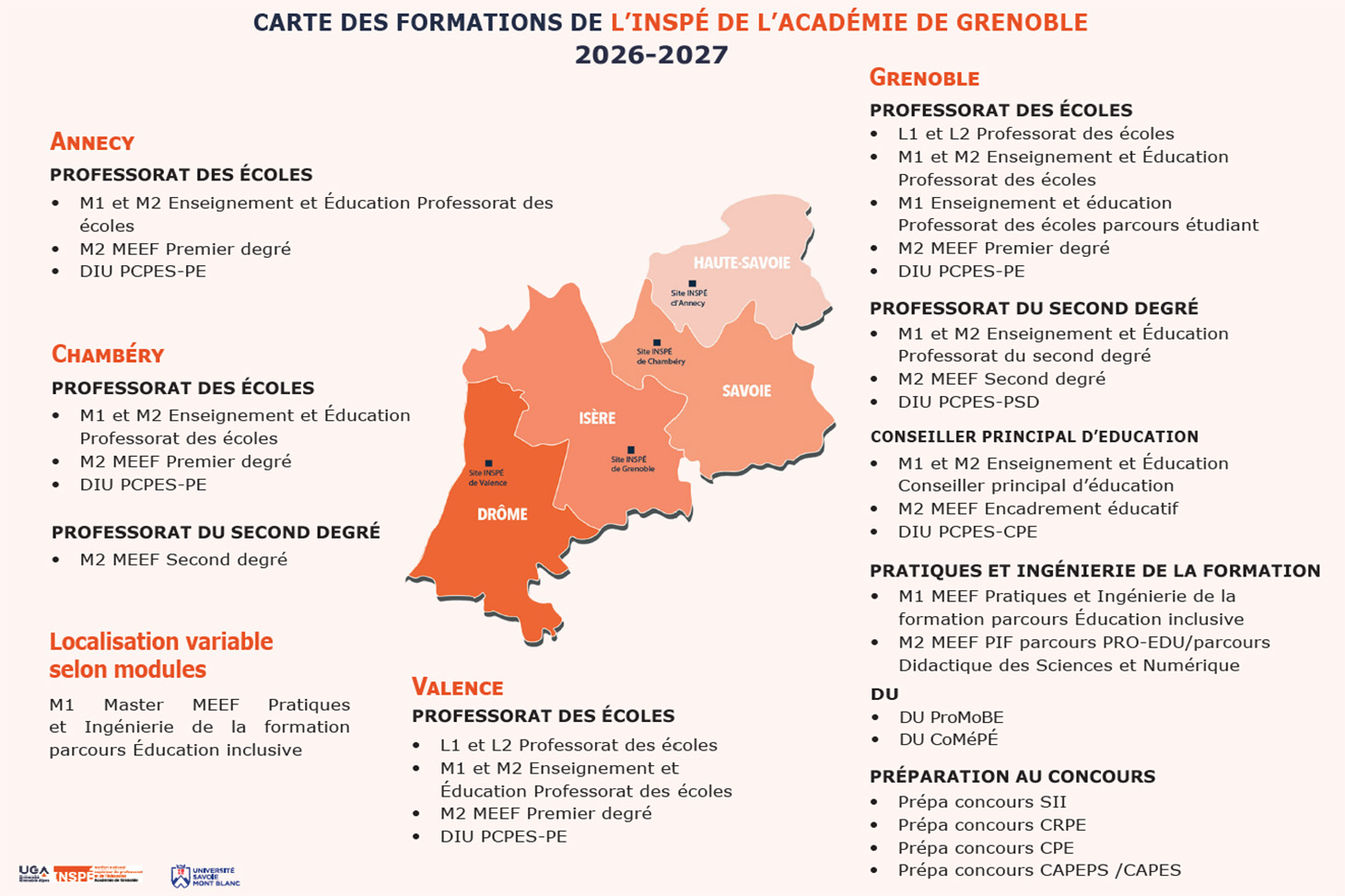 Cartographie des formations par antennes avec une carte de la région et un descritpif des formations par antennes